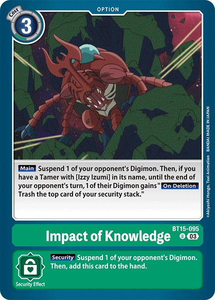 Impact of Knowledge (BT15-095)